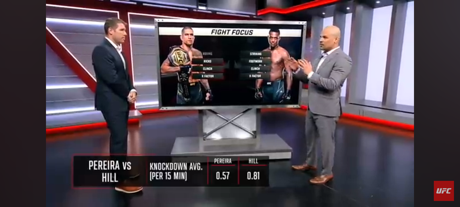 UFC 300 Main Event Breakdown and Analysis