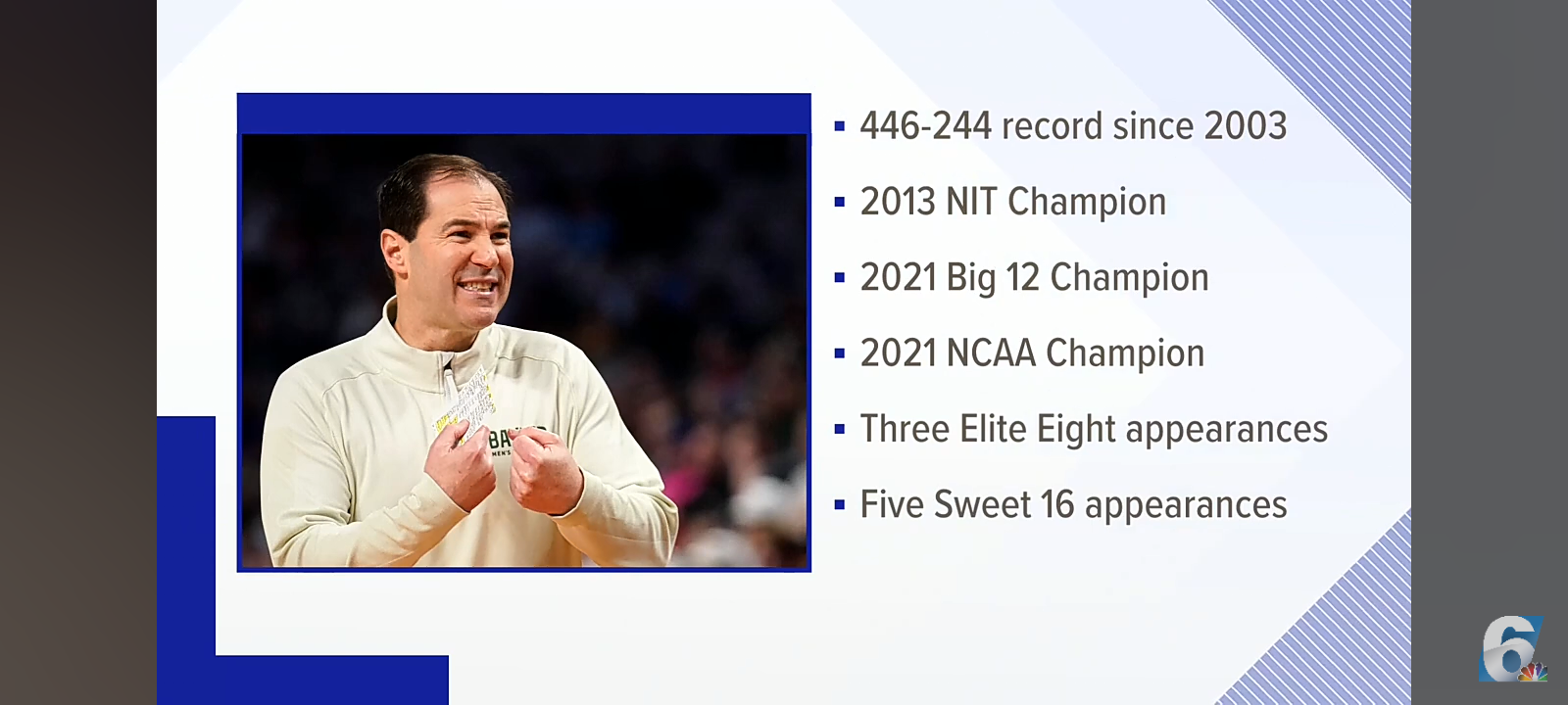 Scott Drew under consideration for UK job