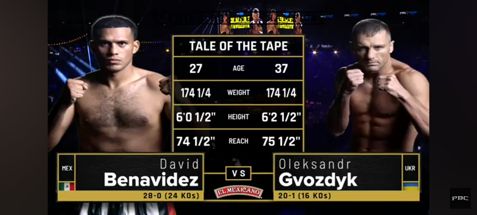 Benavidez vs. Gvozdyk HIGHLIGHTS: July 15, 2024