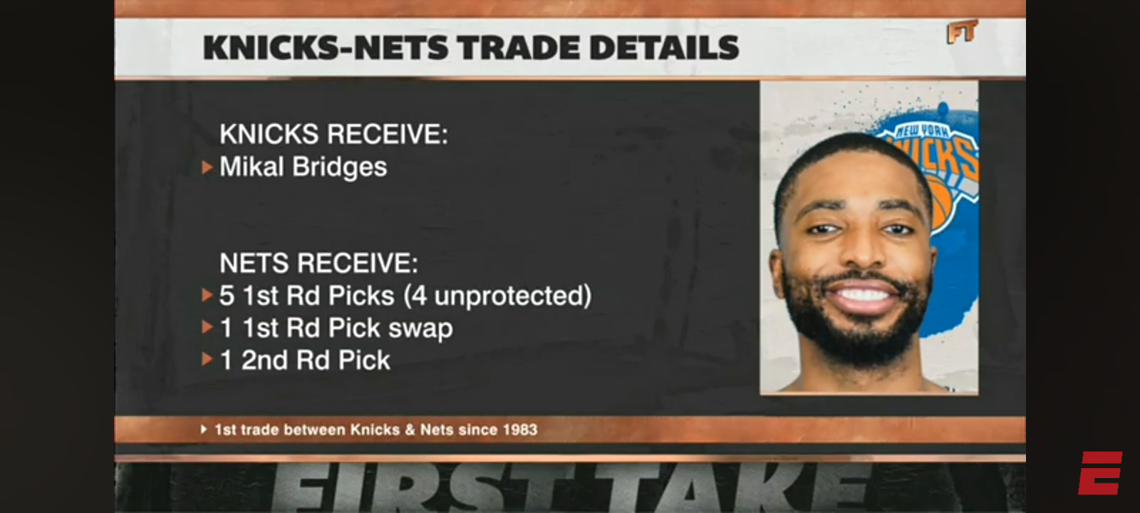ORANGE & BLUE SKIES BABY! 🟠🔵 Stephen A. reacts to Mikal Bridges to the Knicks