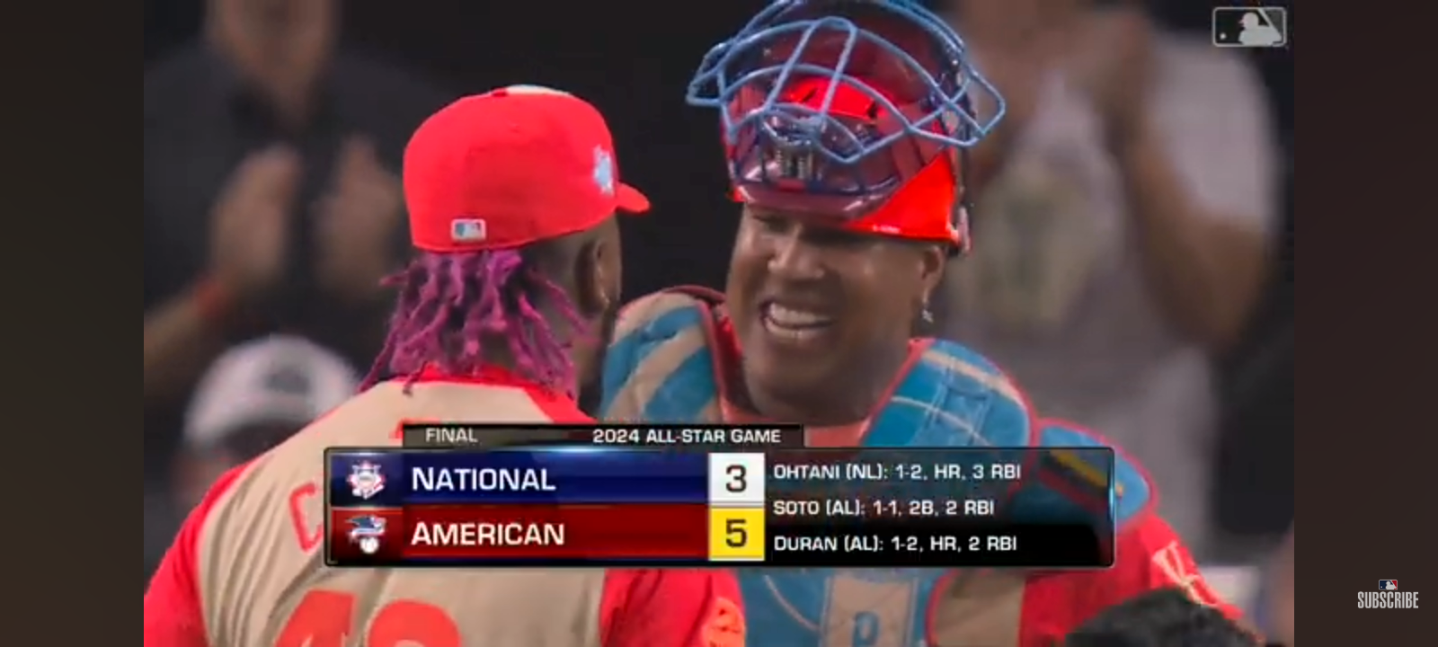 2024 MLB All-Star Game Full Game Highlights