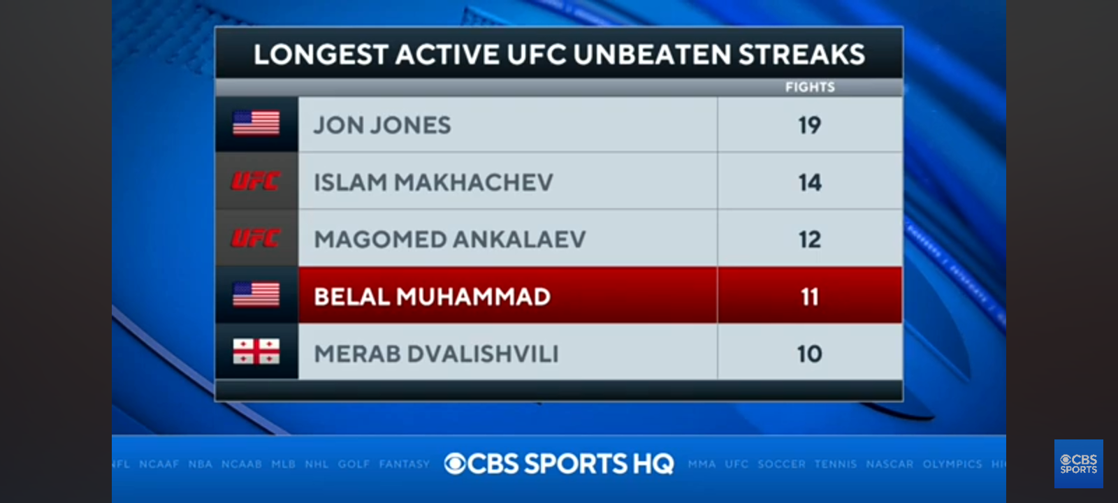 FULL UFC 304 RECAP: Belal Muhammad UPSETS Leon Edwards to claim welterweight TITLE