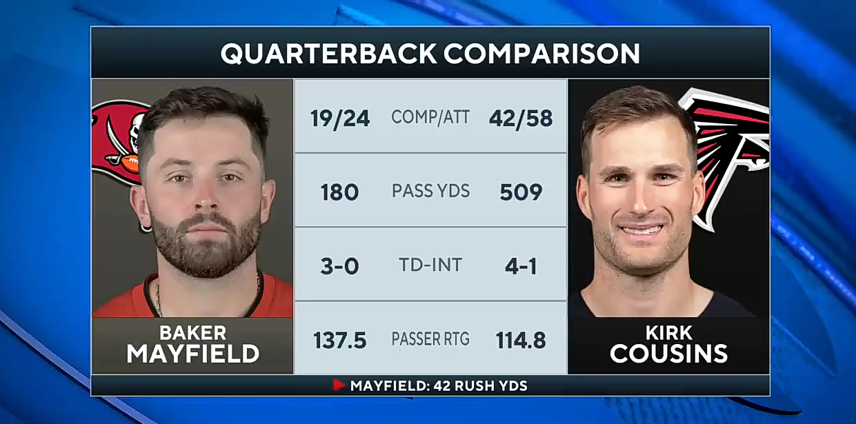 Kirk Cousins makes HISTORY, Falcons top Buccaneers in OT on Thursday Night Football