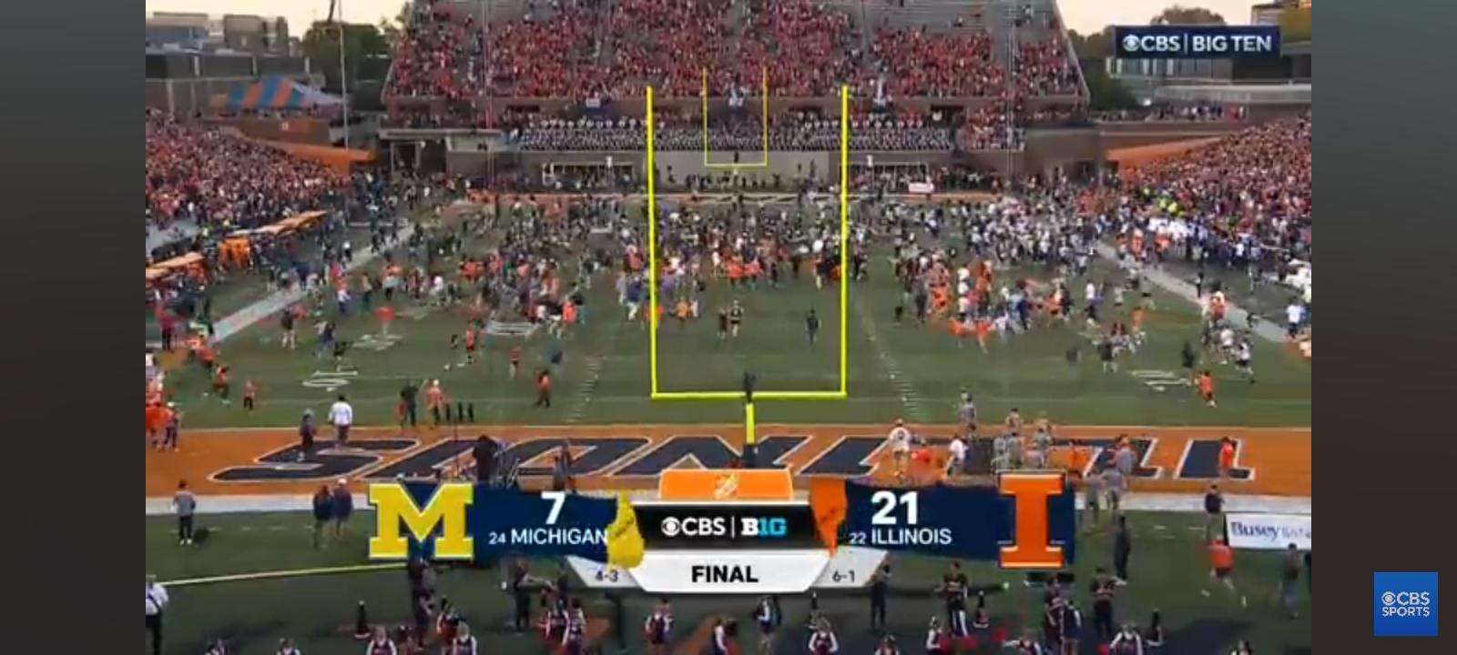 No. 24 Michigan Wolverines vs. No. 22 Illinois Fighting Illini – Extended Highlights