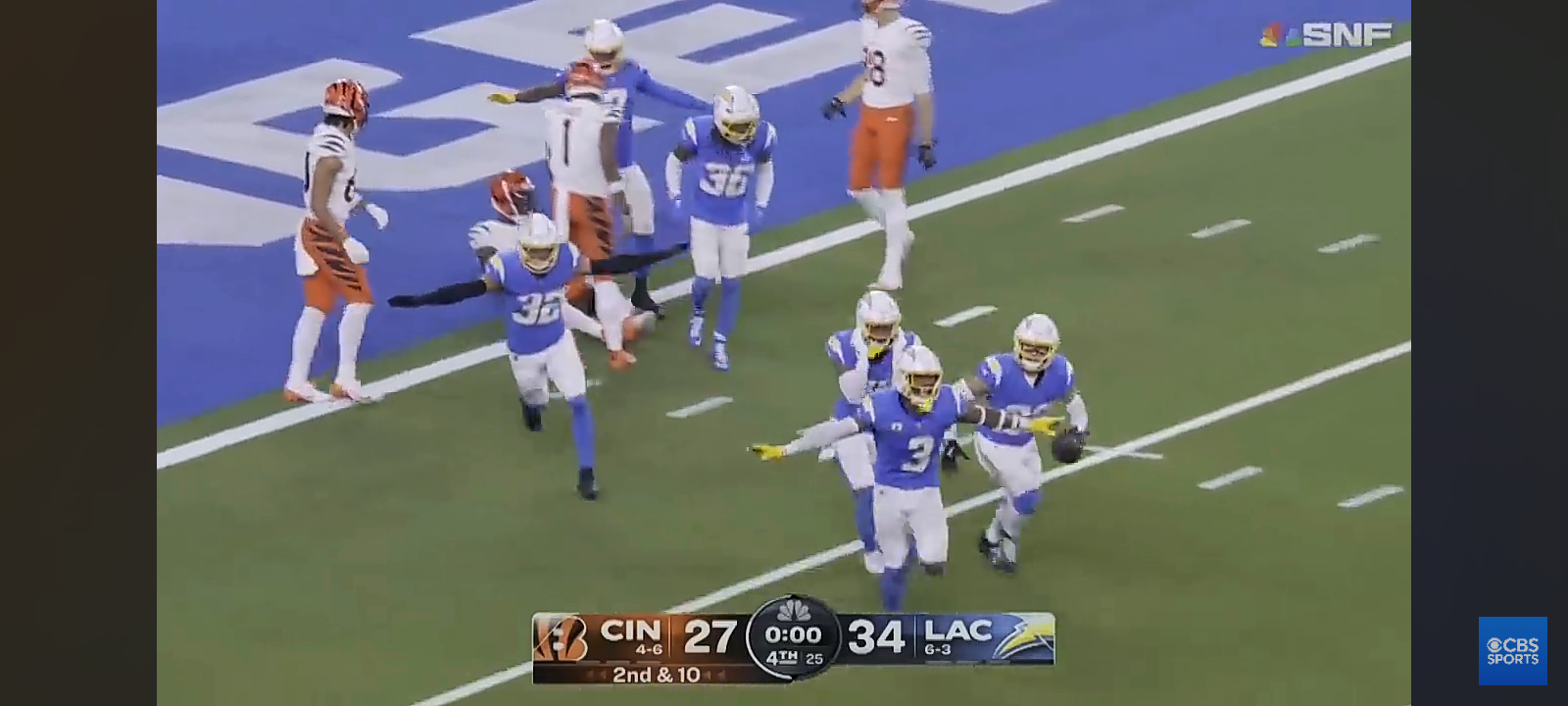 J.K. Dobbins’ GAME-WINNING TD helps Chargers avoid COLLAPSE against Bengals on SNF