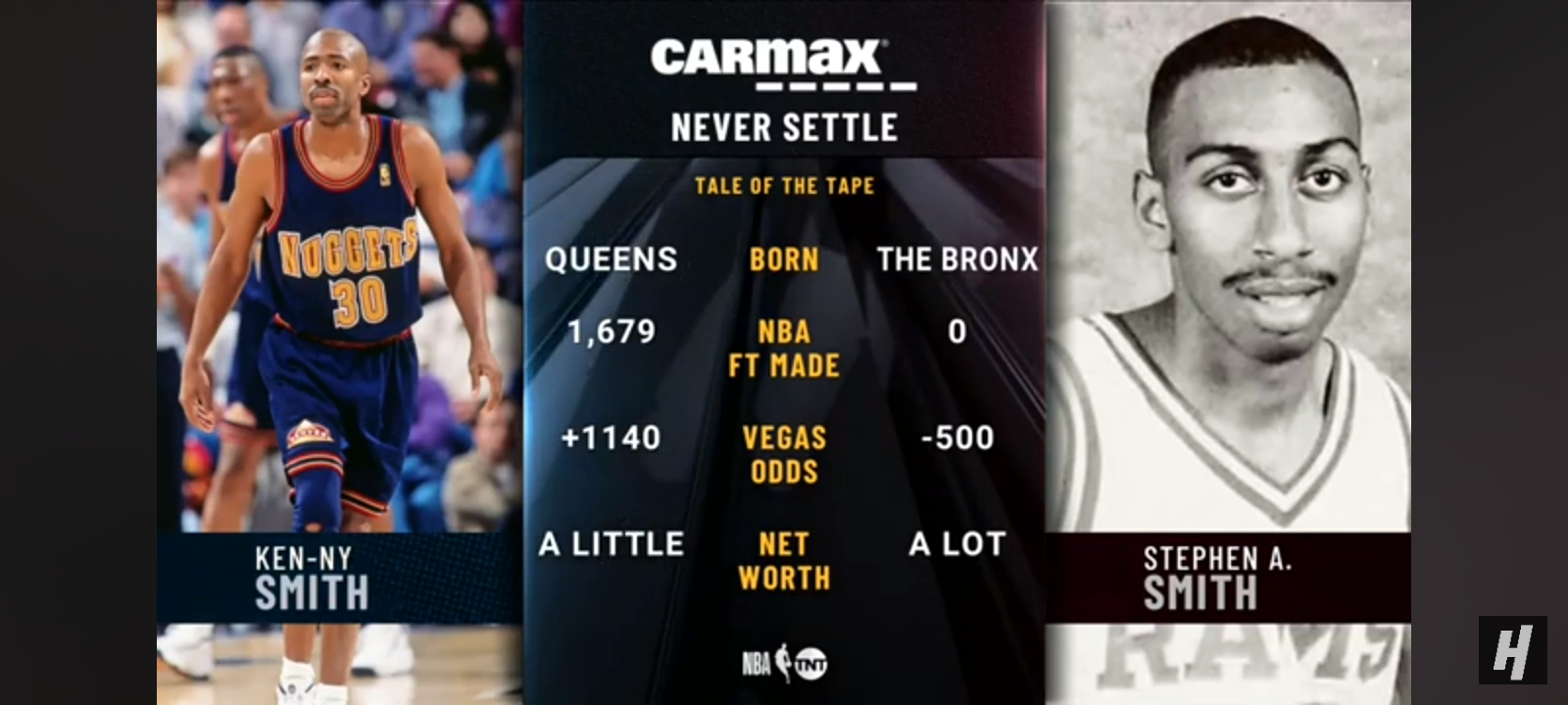 Kenny Smith vs Stephen A. Smith – Free Throw Contest