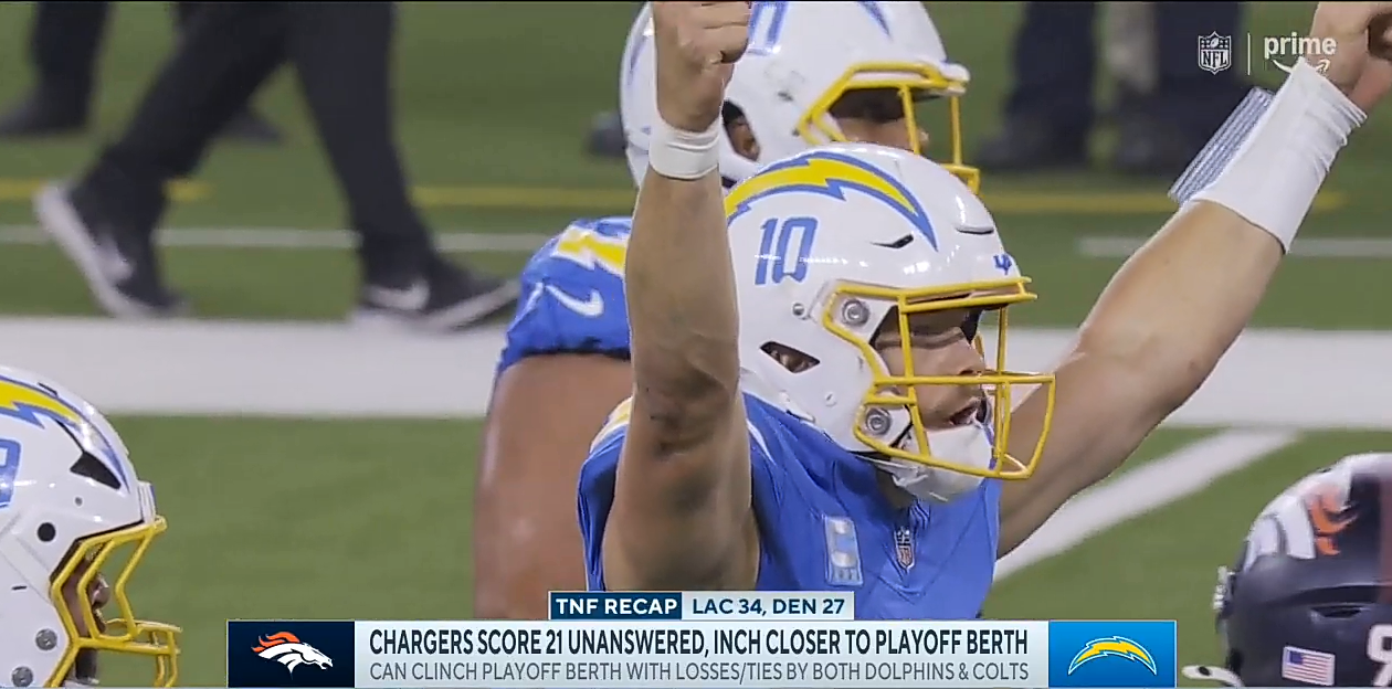 Chargers score 21 unanswered to OUTLAST Broncos, inch closer to playoff berth