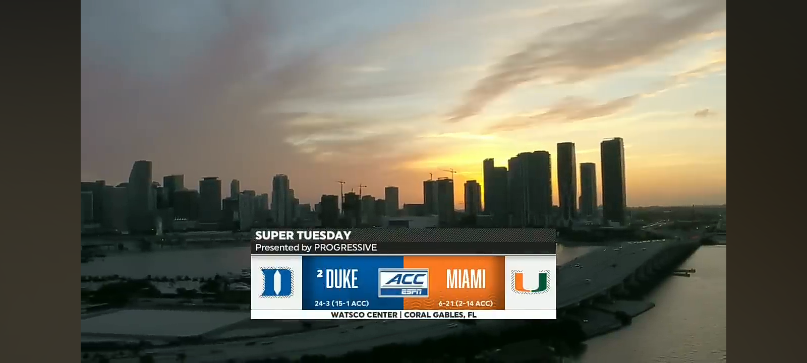 Duke Blue Devils vs. Miami Hurricanes | Full Game Highlights