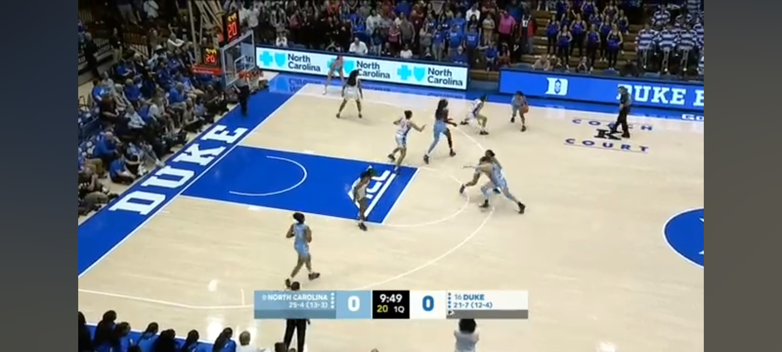 RIVALRY 🚨 North Carolina Tar Heels vs. Duke Blue Devils | Full Game Highlights