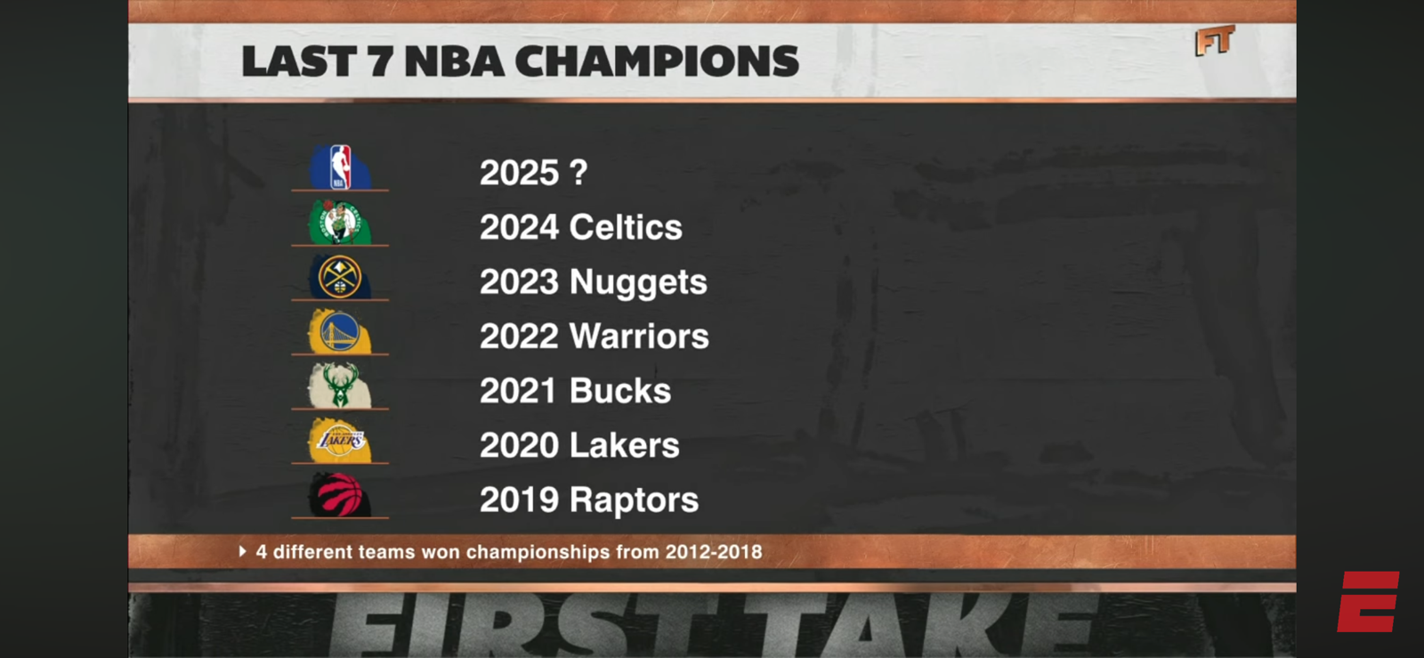 🚨 STOCK RISE WITH A TITLE?! 🚨 Stephen A. digs into Mad Dog’s list 👀