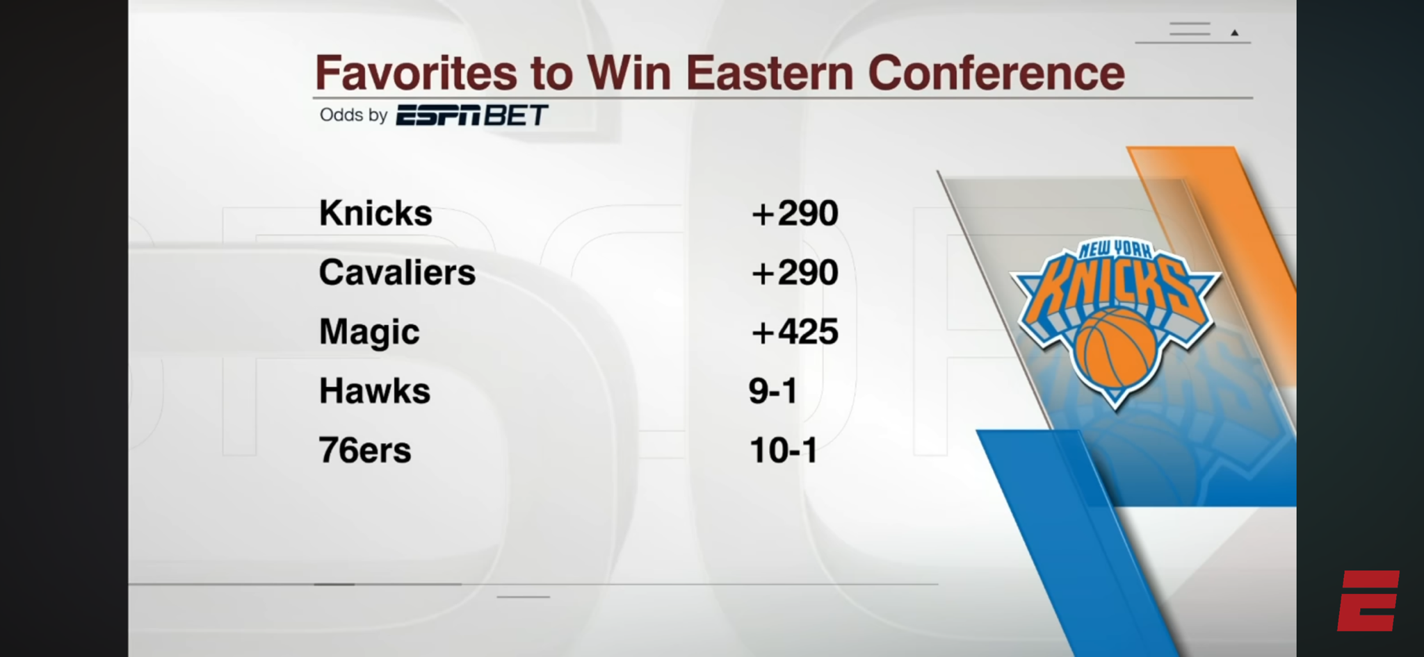 Stephen A. Smith REACTS to Knicks hiring Mike Brown 🗣️ ‘It LACKS sizzle but NOT credential’ 👀