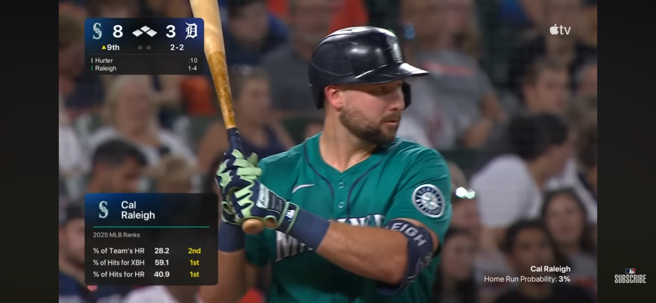 CAL MAKES AL HISTORY! A GRAND SLAM to reach 38 home runs before the All Star break! 🤯