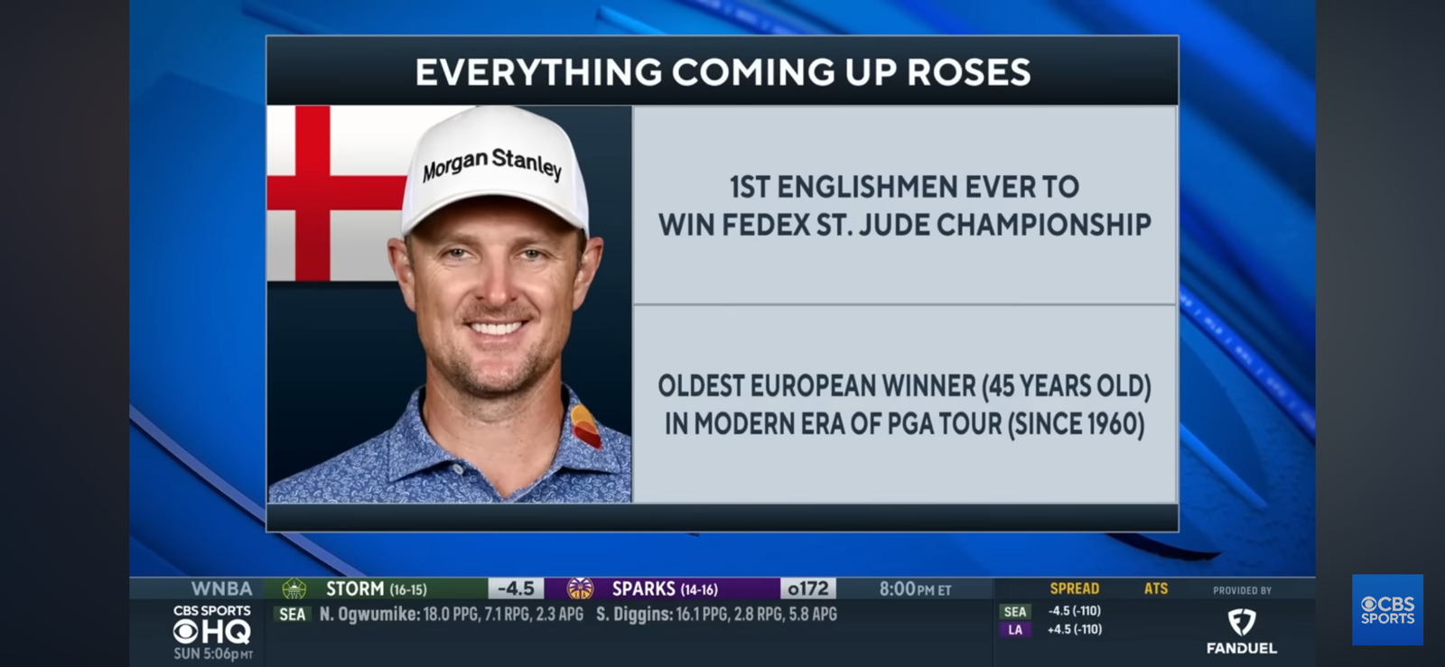 Justin Rose wins 2025 FedEx St. Jude Championship in EPIC 3-hole playoff
