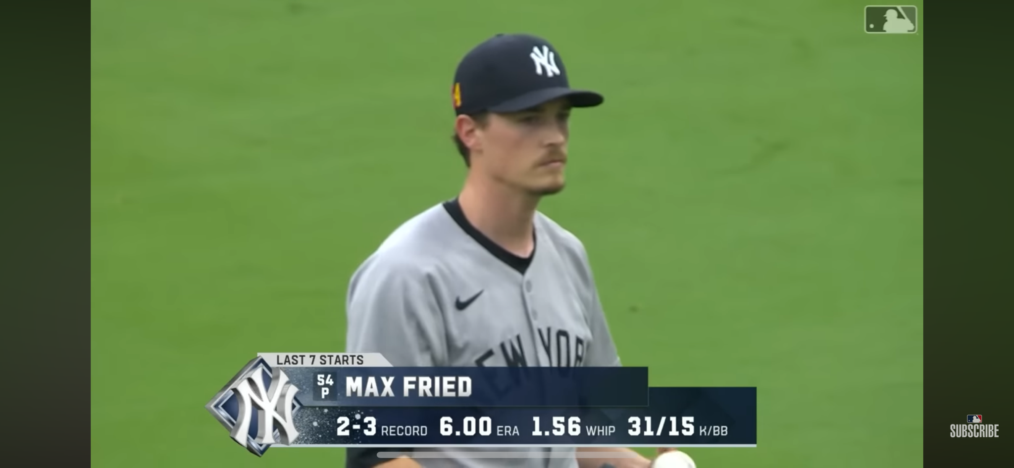 Yankees vs. Cardinals Game Highlights | MLB Highlights