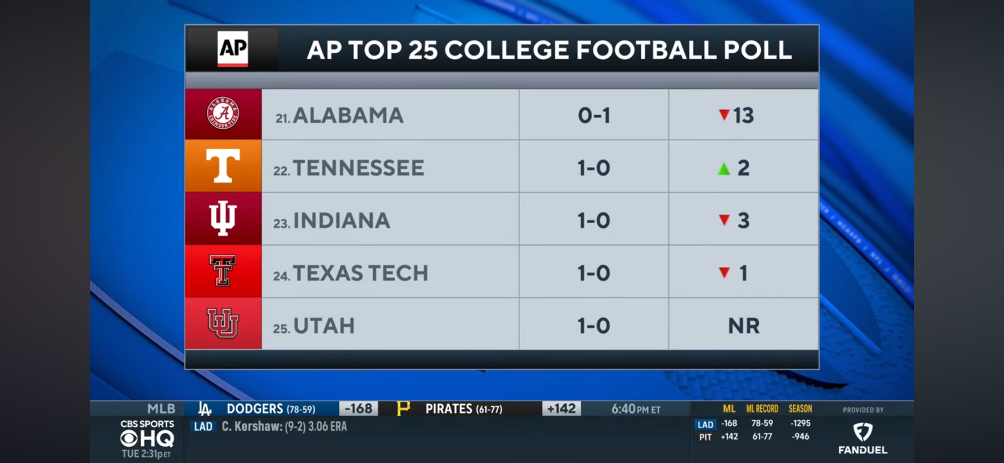 What’s next for Kalen DeBoer and Alabama after loss to FSU? | Alabama drops 13 spots in AP Poll