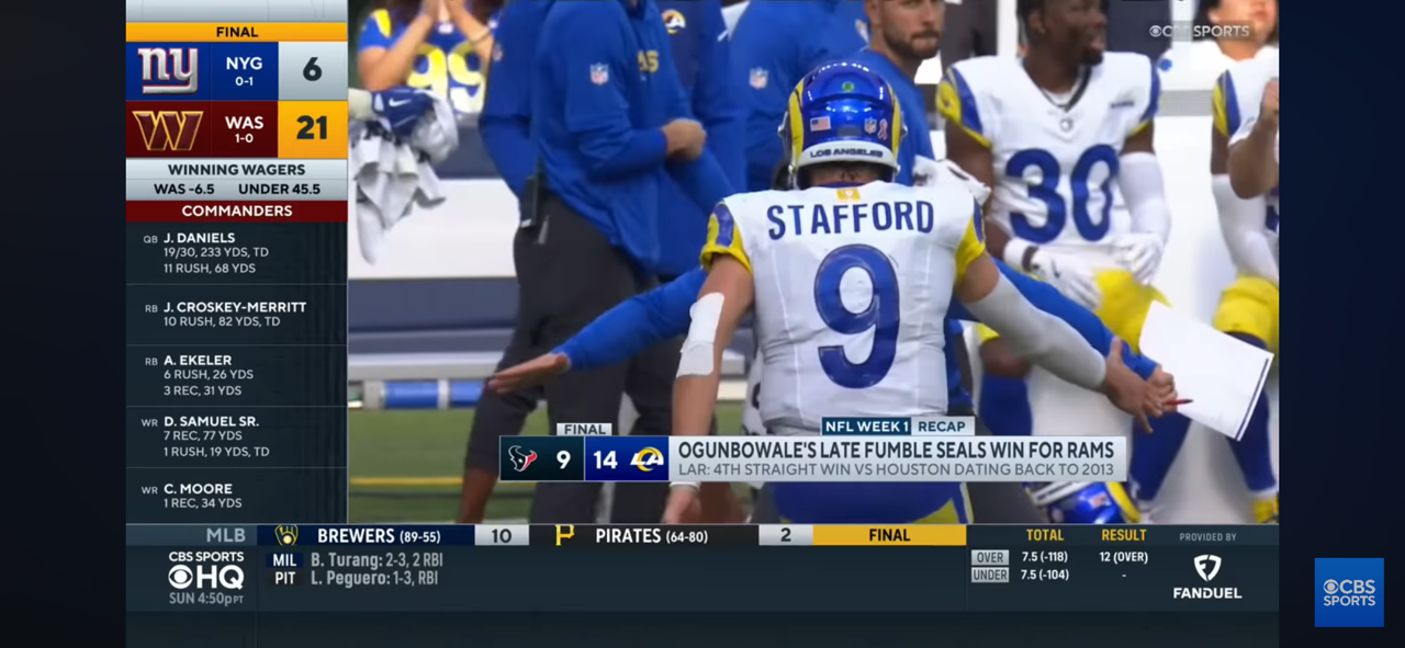 Matthew Stafford becomes 10th QB in NFL history to throw for 60,000 yards as Rams defeat Texans