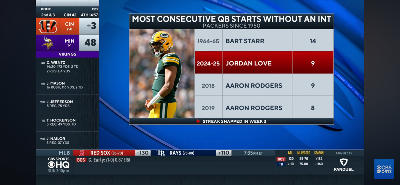 Andre Szmyt’s GAME-WINNING FG helps Browns upset Packers at home