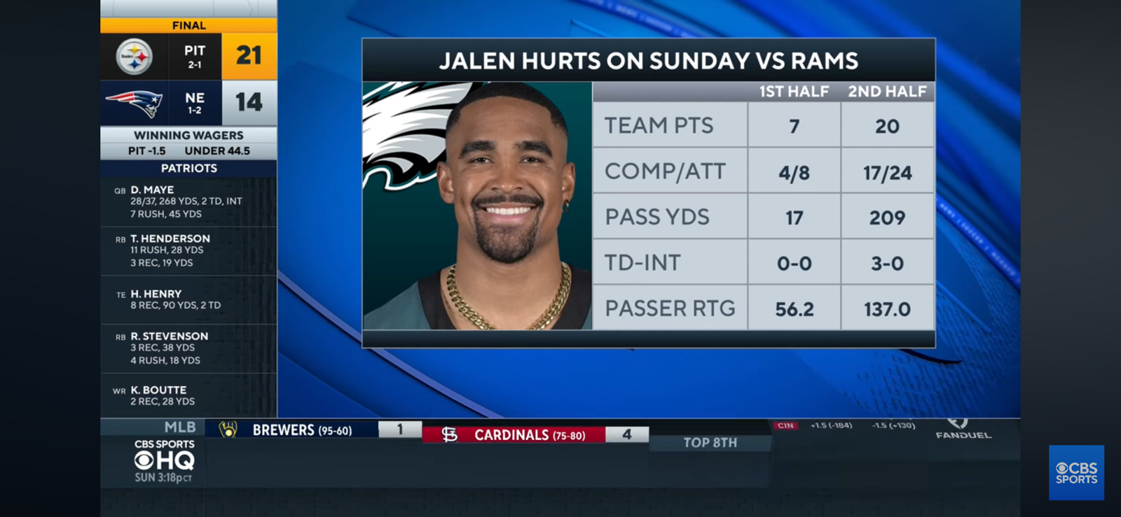 Jordan Davis BLOCKS game-winning field goal attempt as Eagles complete EPIC comeback vs Rams