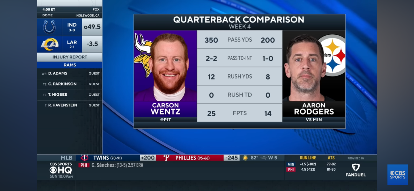 Pittsburgh Steelers defense gets after Carson Wentz, Vikings in Ireland