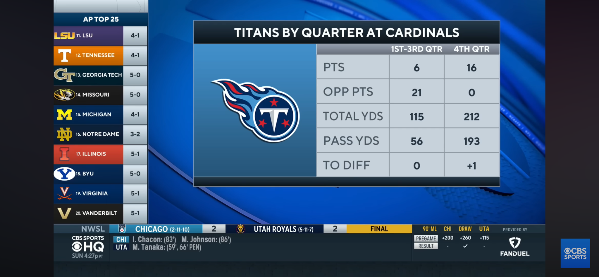 Cam Ward Earns First NFL Win After Titans Complete Wild Comeback vs Cardinals