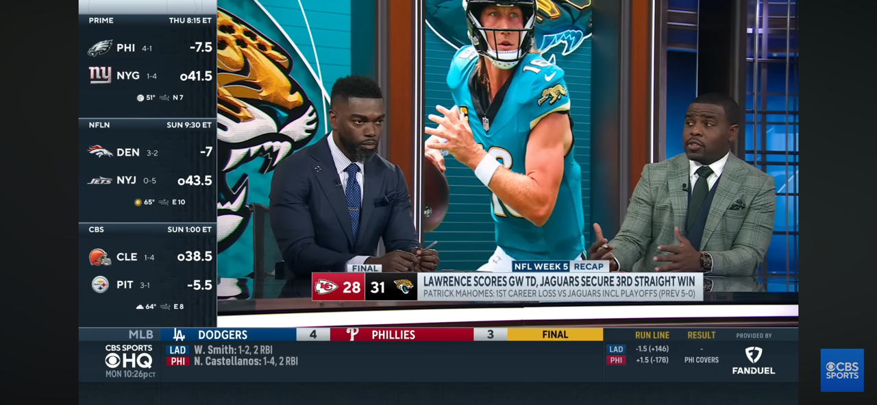 Trevor Lawrence scores Game-Winning TD against Chiefs, Jaguars improve to 4-1