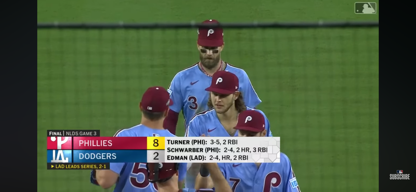 Phillies vs. Dodgers NLDS Game 3 | MLB Highlights