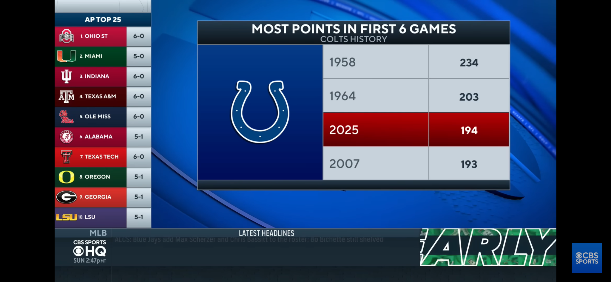 Colts complete 4th quarter comeback vs Cardinals, start 5-1 for first time since 2009