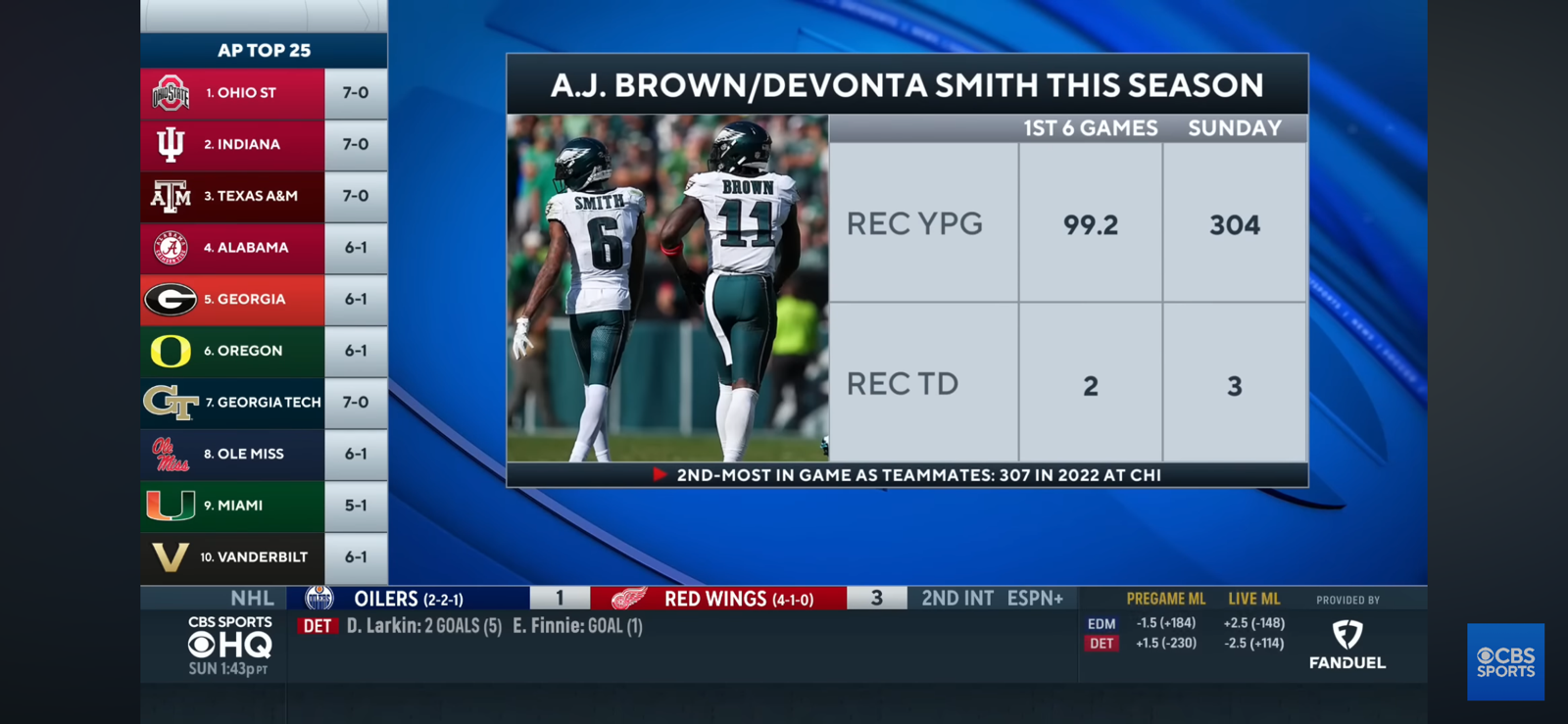 Devonta Smith & AJ Brown have big game in Eagles win over Vikings