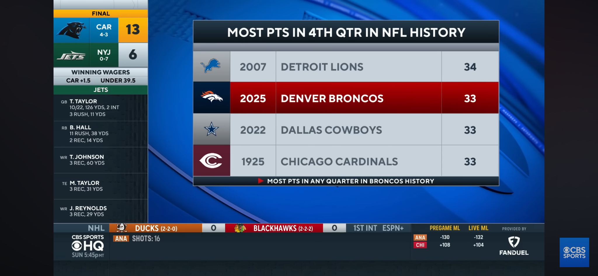 Broncos Stun Giants With 33-Point 4th-Quarter Comeback, Win 33-32 in Wild Finish