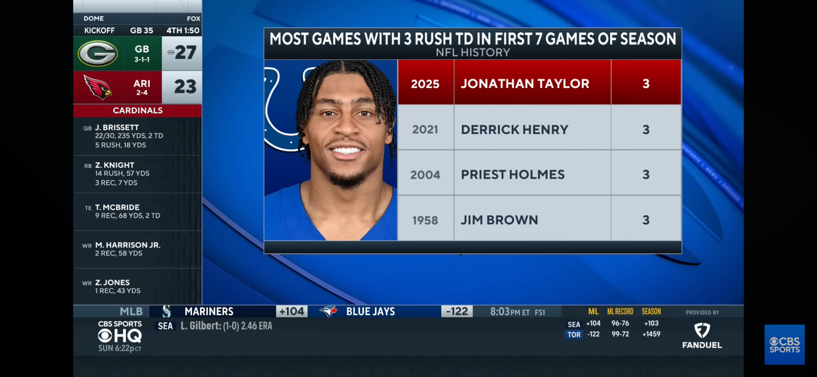 J.J. Watt says the Colts have ‘no weaknesses’ on offense right now after convincing win vs Chargers