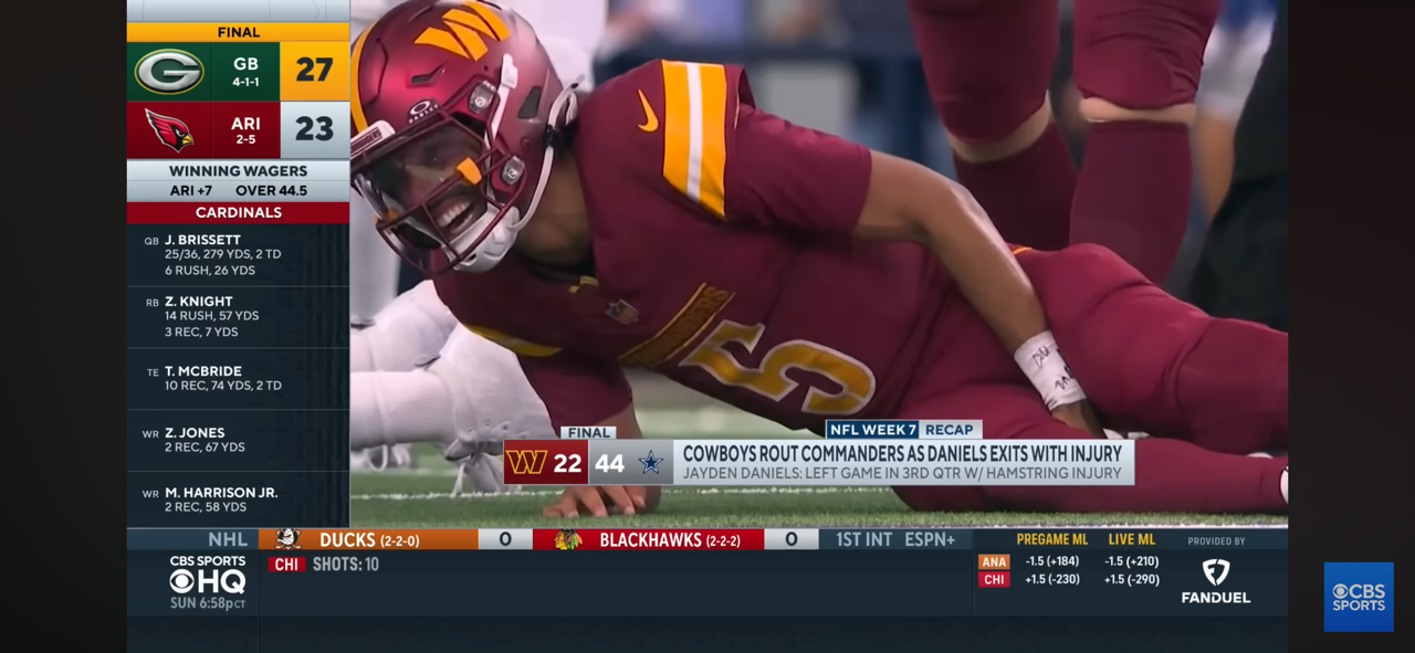 Cowboys rout Commanders as Jayden Daniels exits game with injury