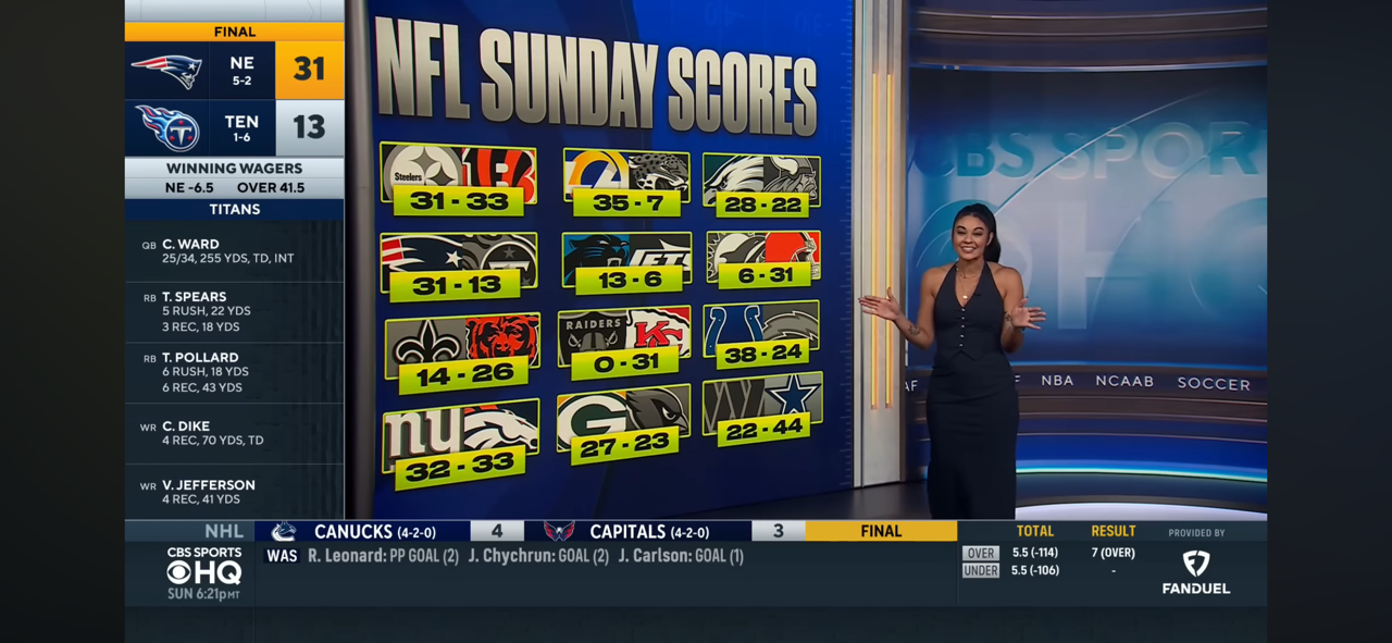 NFL Week 7 Recap: Jalen Hurts Near Perfect vs Vikings, Patrick Mahomes & Chiefs Are Back 👀 + MORE