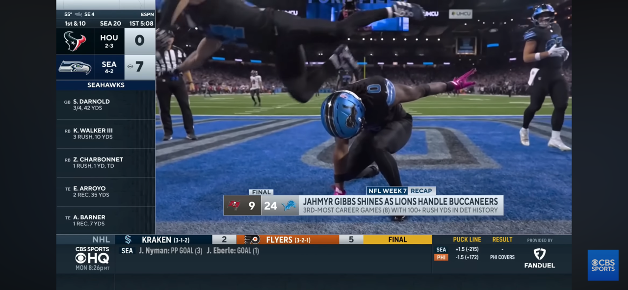 Jahmyr Gibbs Goes OFF! Lions cruise past Buccaneers in comfortable win