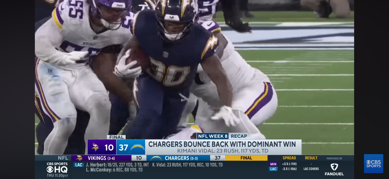 Chargers Dominate Vikings 37-10 on TNF, Herbert Shines as LA Rolls to Statement Win