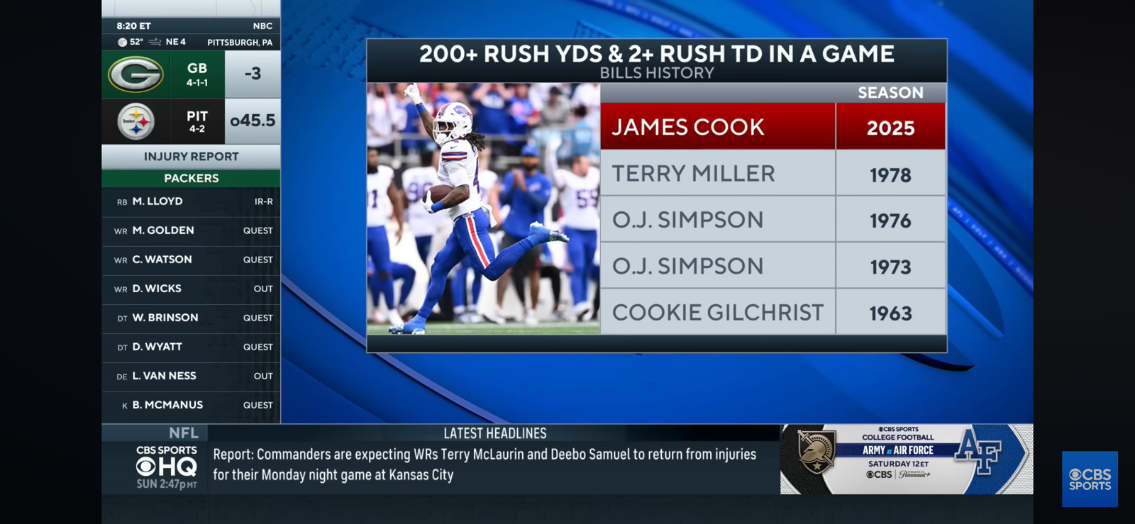 James Cook GOES OFF for 2 TDs on 216 rushing yards as Bills take down Panthers