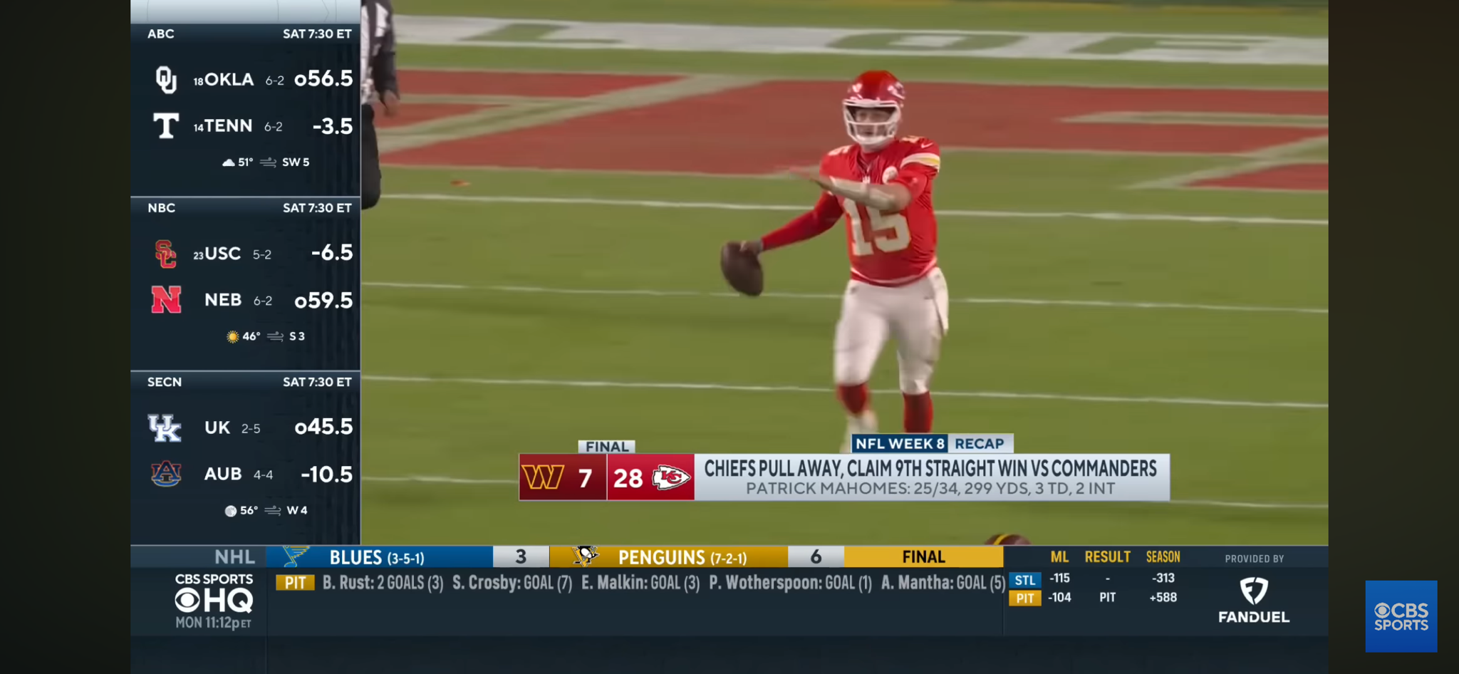 Chiefs DOMINATE in 2nd half! Roll past Commanders to win 5 of last 6