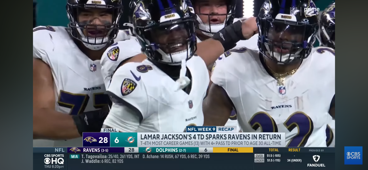 Lamar Jackson Shines in Return as Ravens Crush Dolphins 28-6 on TNF