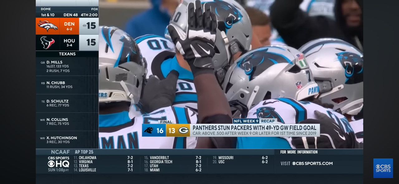 Panthers STUN Packers with game winning FG: Is Jordan Love a Super Bowl contending QB?