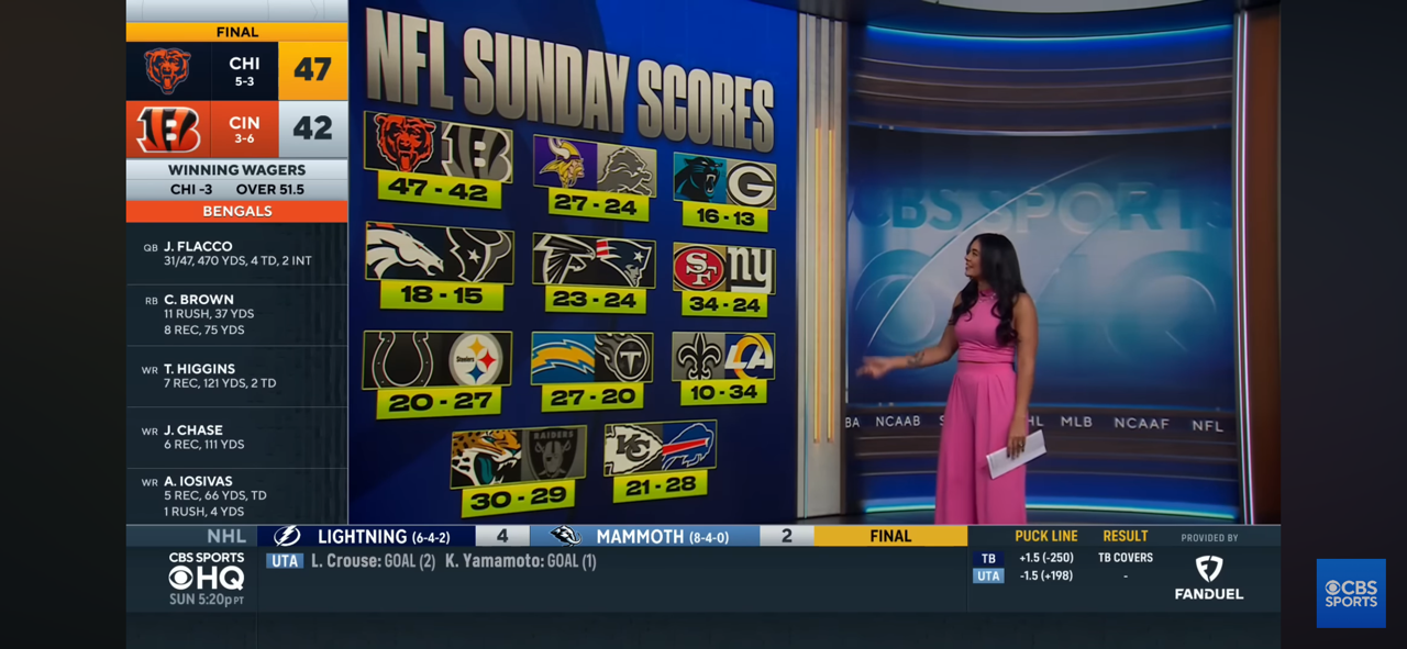 Biggest WINNERS & LOSERS From NFL Week 9 | Allen Tops Mahomes, Maye Playing at MVP Level