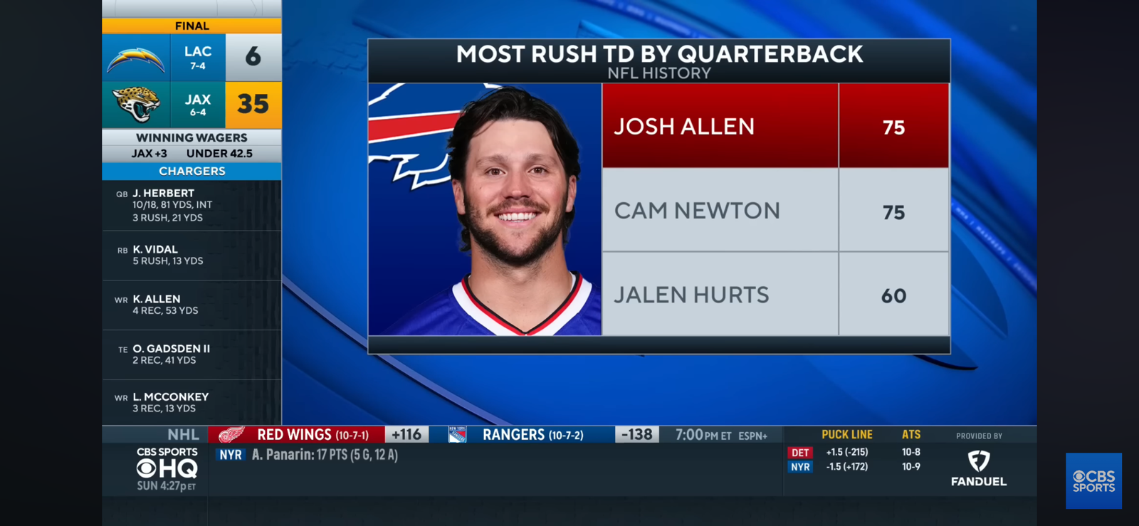 Bills outduel Buccaneers in INSTANT CLASSIC behind Josh Allen’s SIX touchdowns