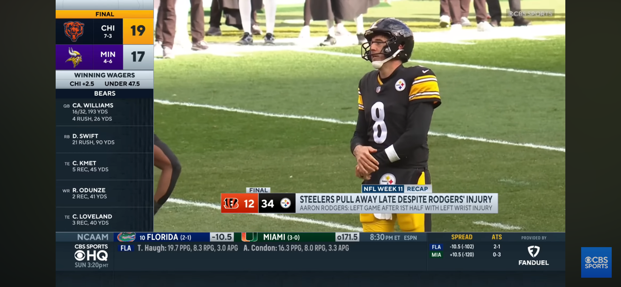 Steelers pull away in second half to defeat Bengals as Aaron Rodgers exits game with hand injury