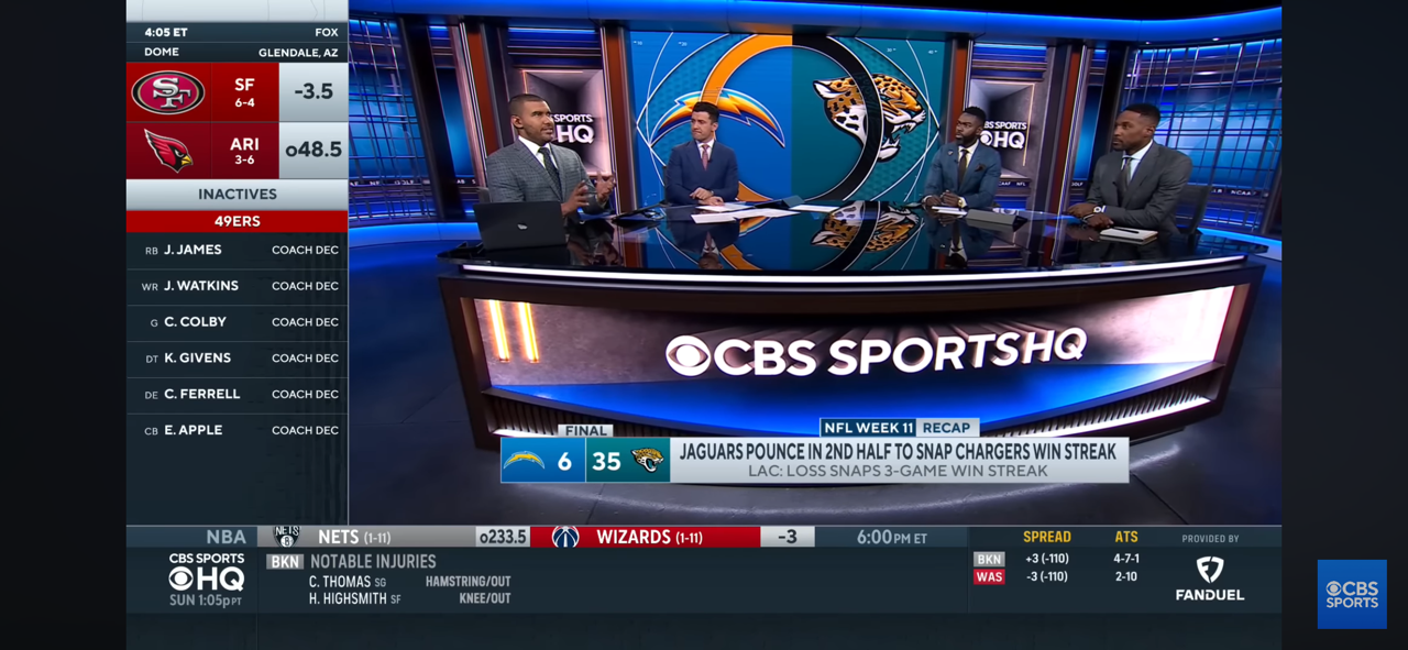 Jaguars DOMINATE second half vs Chargers, Josh Hines-Allen becomes Jags ALL-TIME sack leader