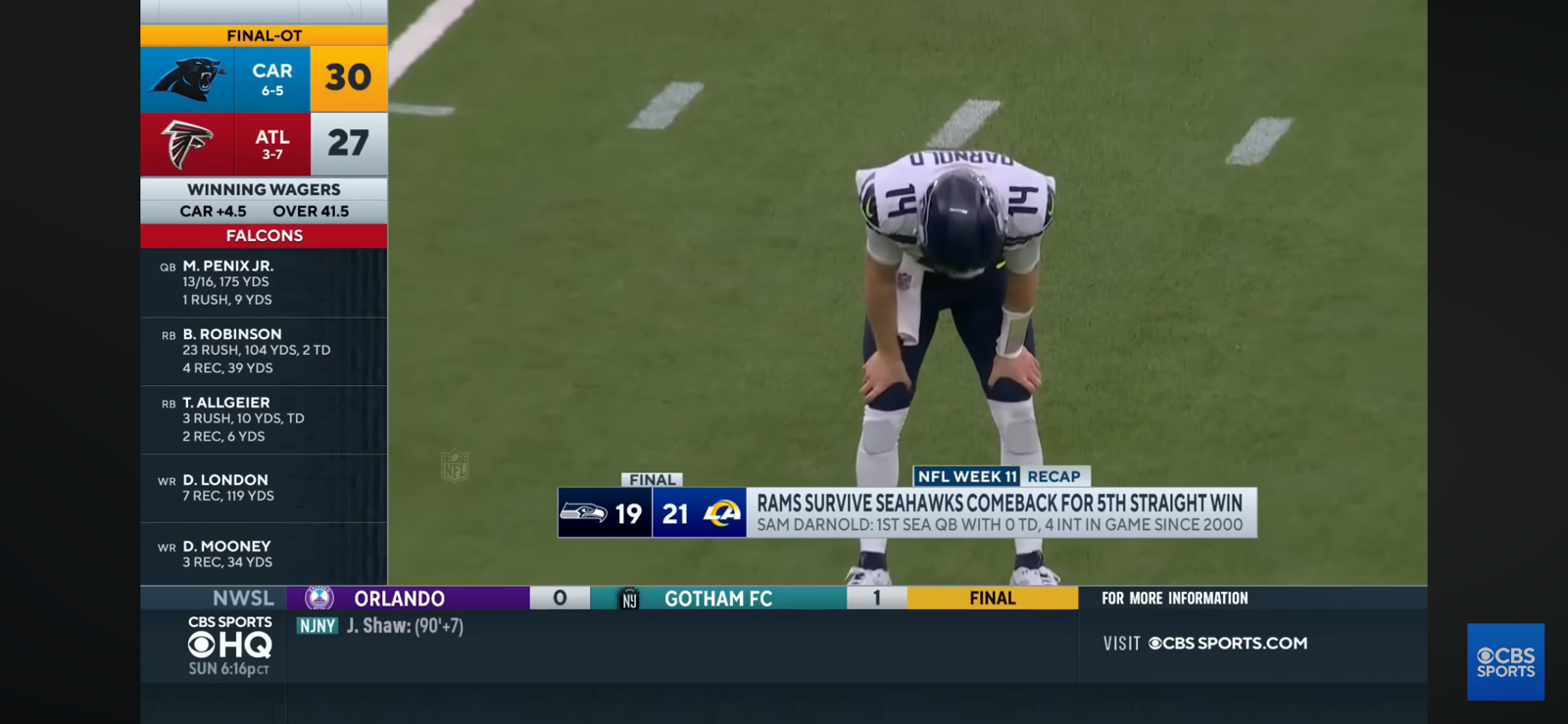 Rams survive Seahawks comeback to extend winning streak to 5