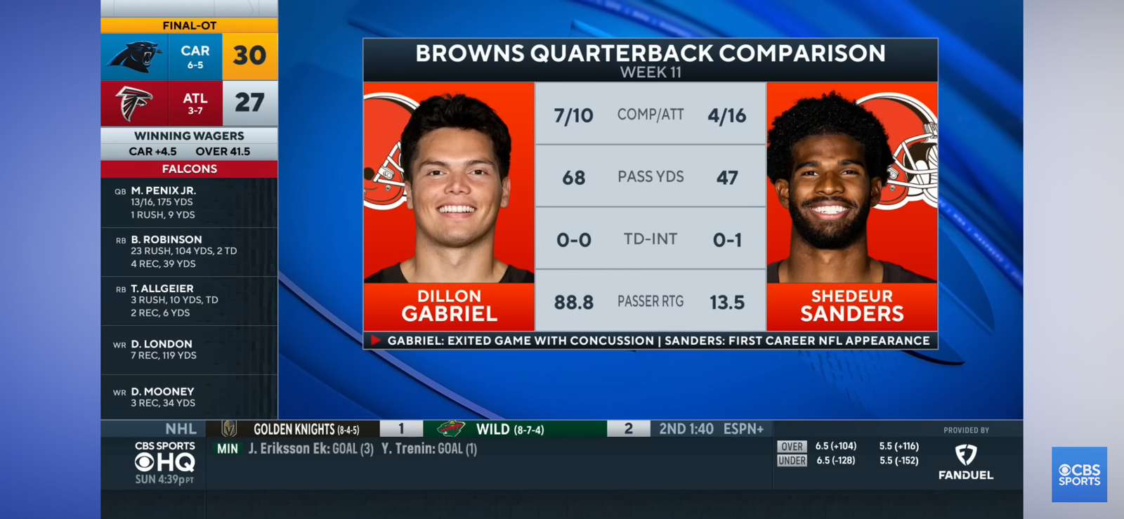 Ravens take down Browns as Shedeur Sanders struggles in NFL Debut