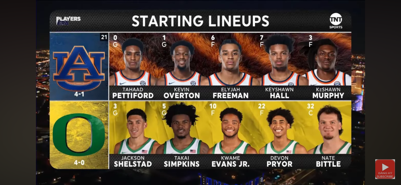 Auburn vs Oregon FULL GAME Highlights | College basketball 2025