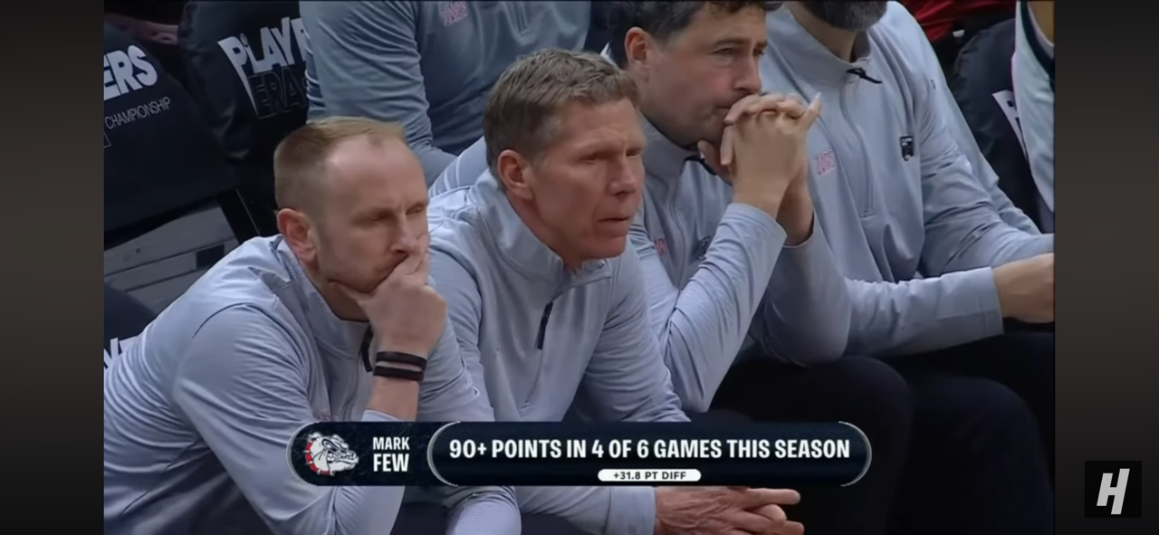 Maryland vs Gonzaga Bulldogs – FULL GAME HIGHLIGHTS | Players Era Tournament