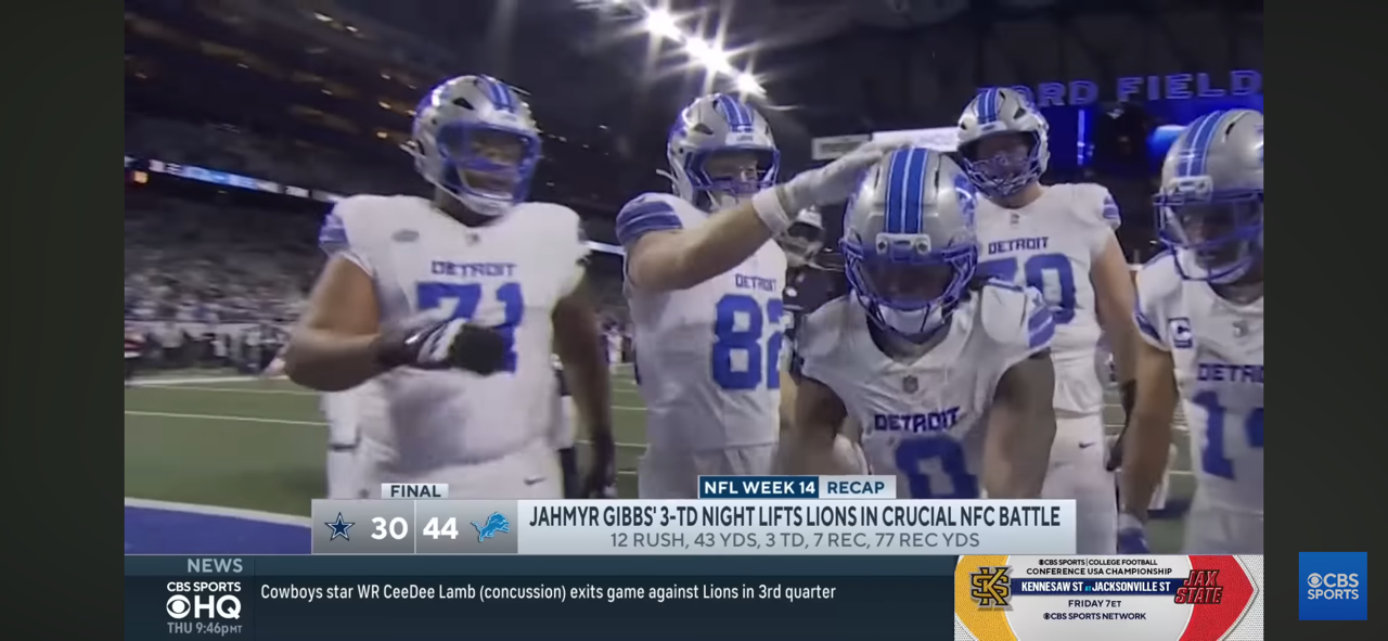 Jahmyr Gibbs’ 3-TD Night Powers Lions Past Cowboys in Crucial NFC Battle