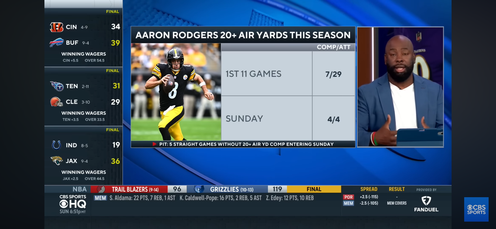 Steelers Reclaim AFC North Lead as Ravens’ Issues Mount