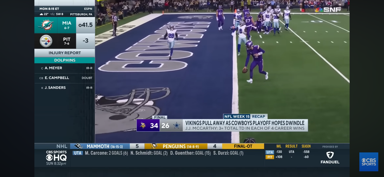 Cowboys’ Playoff Hopes Take Huge Hit in Loss to Vikings