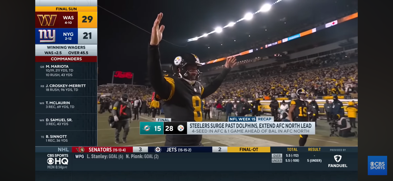 Steelers BLOW PAST Dolphins to stay atop AFC North